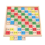 Math Materials and Toys - Bippityboppityboo